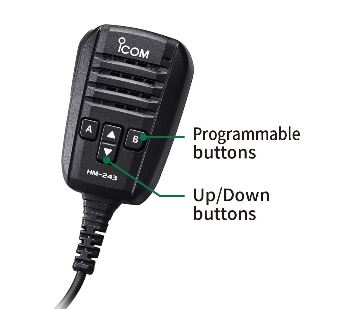 Icom IC-705 radiotelefon HF/VHF/UHF SDR - AM/FM/SSB D-STAR, AIRBand, GPS, Bluetooth, duży akumulator 3150mAh, MADE IN JAPAN
