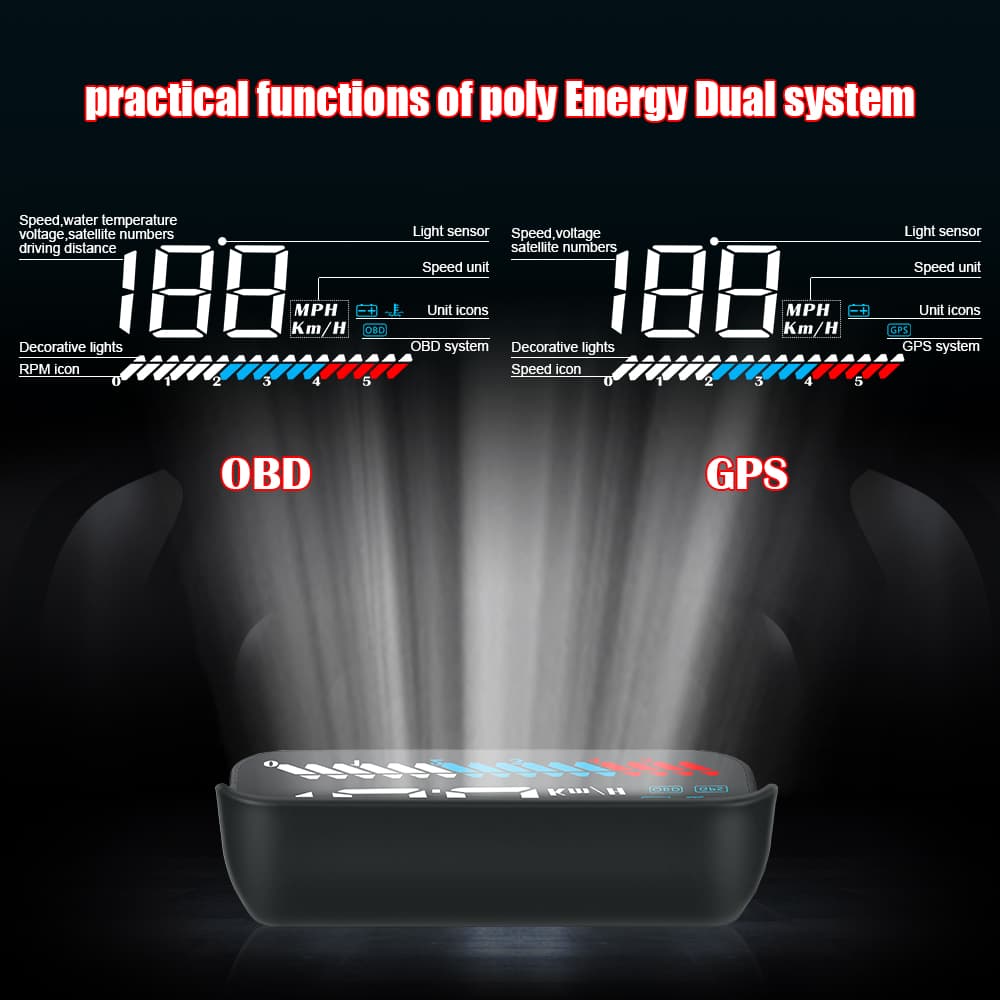 Wyświetlacz Head-Up Display M7 projektor HUD 3.5" do Twojego auta - OBD-2 + GPS