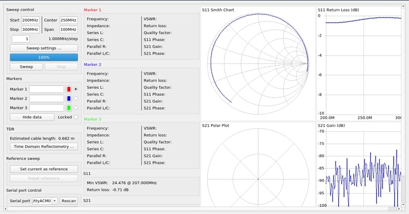 SAA2 NanoVNA analizator antenowy 50kHz - 3GHz (HF, VHF, UHF, LTE, WIFI 2.4GHz), dotykowy wyświetlacz 2.8", metalowa obudowa, etui