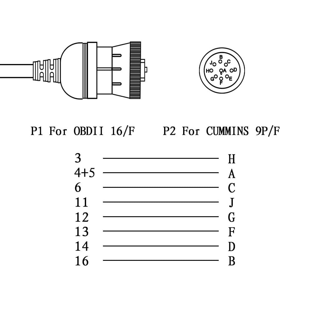 KABEL ADAPTER J1939 Cummins 9-pin diesel do OBD-2 16-pin przejściówka do aut ciężarowych i maszyn - Łódź, Zbąszyńska 2