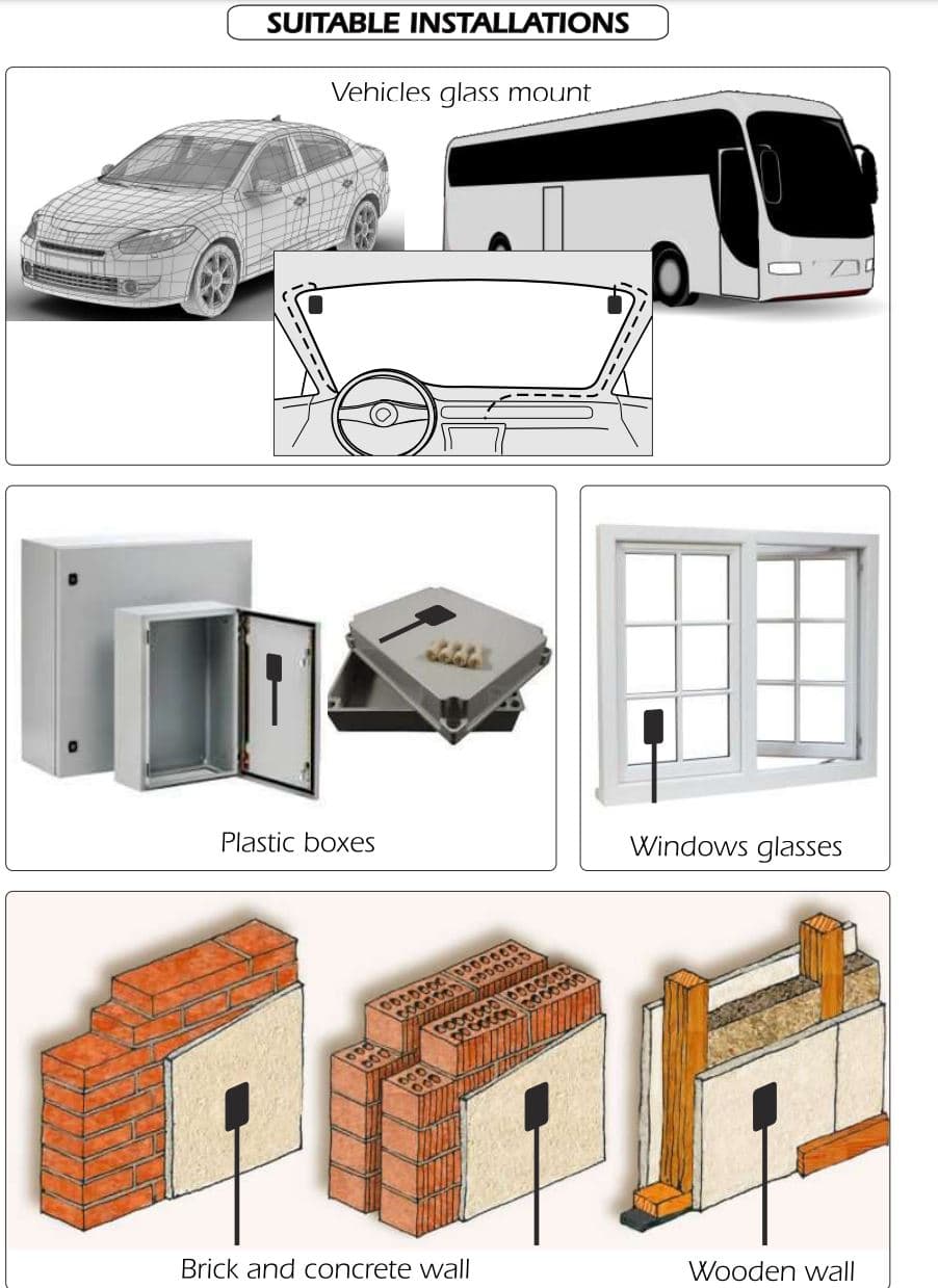 SIRIO INGLASS antena przyklejana LTE WLAN 2.4 / 5GHz kabel 3m z wtykiem SMA (antena na szybę, do obudowy, w ścianę)