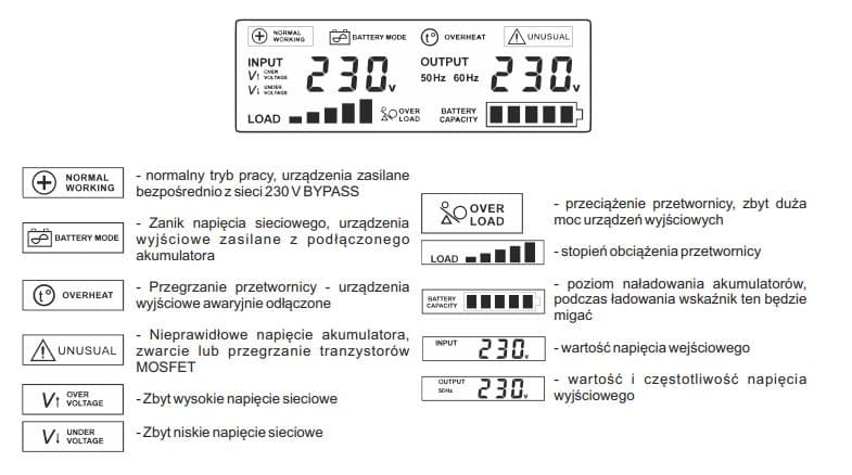Zasilacz awaryjny sinusoidalny VOLT SINUS PRO 800 W (500/800W) 12/230V (stała faza do kotła CO)