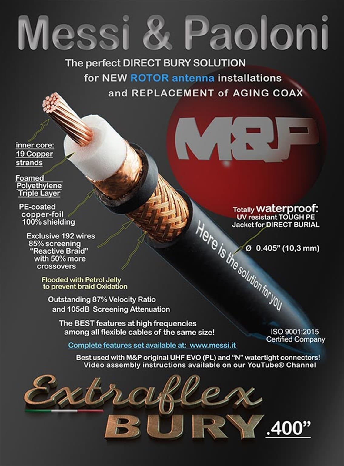 Messi Paoloni ExtraFlex 10 BURY niskostratny przewód koncentryczny 10,3mm 50 Ohm do anten CB, KF, VHF, UHF, WLAN, LTE, skanerów, SDR itp.
