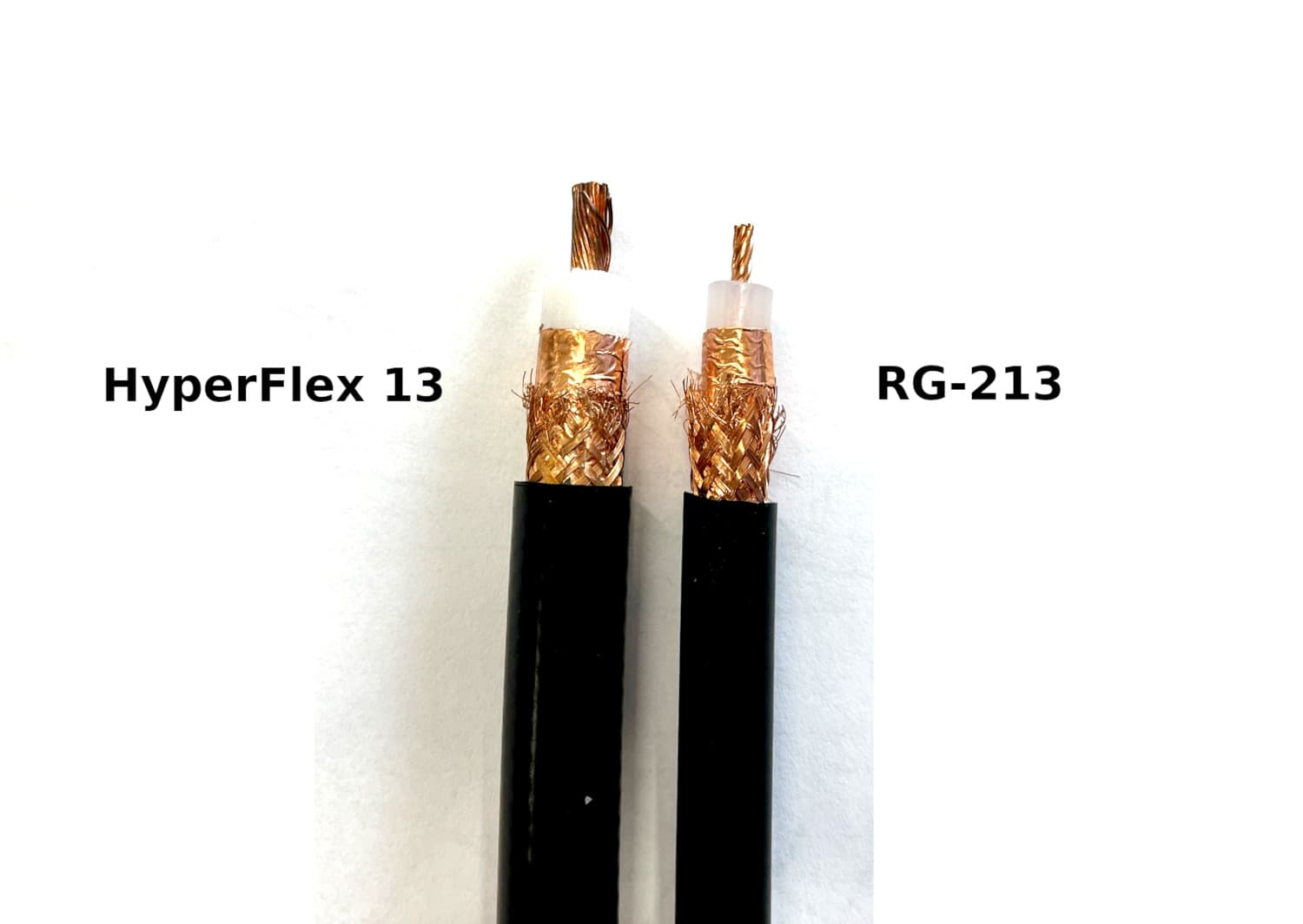 Messi Paoloni HyperFlex 13 niskostratny przewód koncentryczny QRO 12.7mm (.500") 50 Ohm do anten CB, KF, VHF, UHF, WLAN, LTE, skanerów, SDR itp.