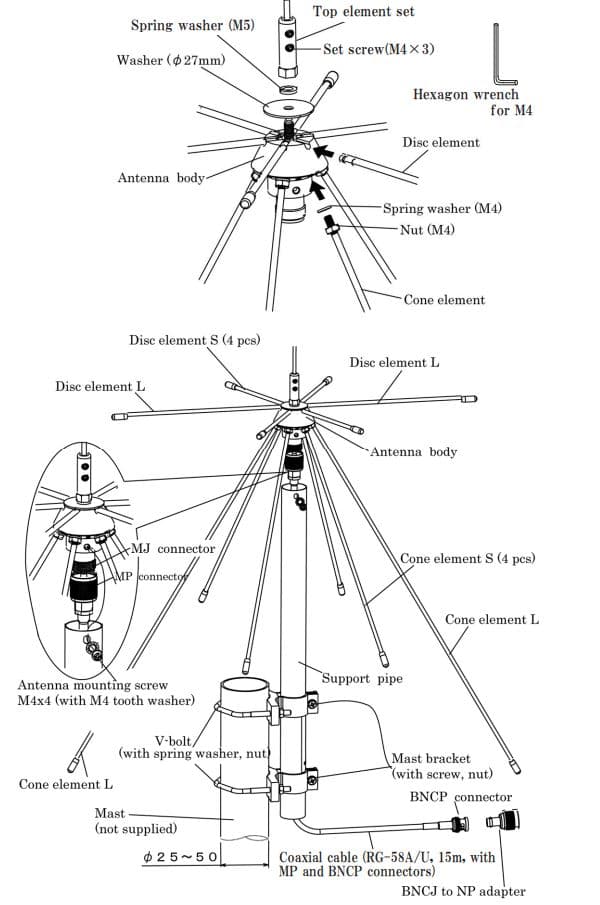 AOR DA1500 Discone Antena szerokopasmowa do skanera SDR 70-1500MHz - długość 92cm, kabel 15m np. do AOR, Uniden, Icom, SDRPlay, RTL-SDR