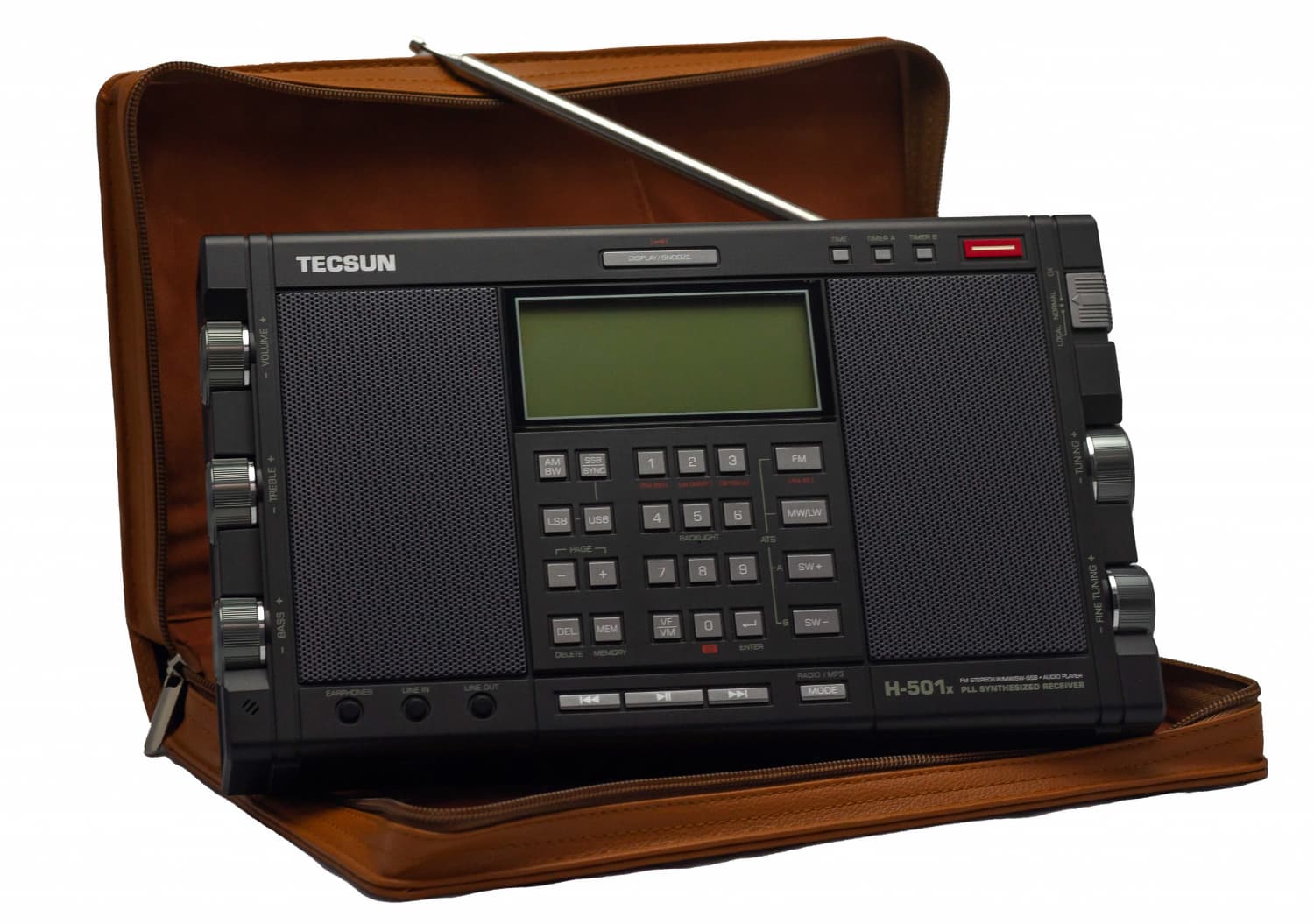 TECSUN H-501x odbiornik globalny z SSB, ŚWIETNY DŹWIĘK # FM Stereo/MW/LW/SW, odsłuch CB / KF - polska instrukcja