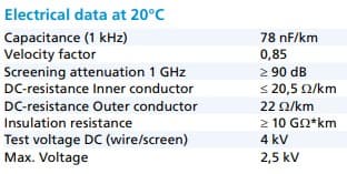 Kabel SSB Aircell 5 przewód niskostratny koncentryczny 50 Ohm do 10 GHz (średnica zewnętrzna 5mm, Made in Germany)