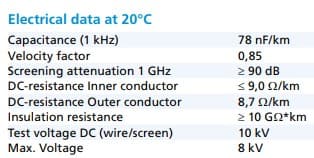 Kabel SSB Aircell 7 przewód niskostratny koncentryczny 50 Ohm do 6 GHz (średnica zewnętrzna 7mm, Made in Germany)