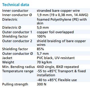 Kabel SSB Aircell 7 przewód niskostratny koncentryczny 50 Ohm do 6 GHz (średnica zewnętrzna 7mm, Made in Germany)
