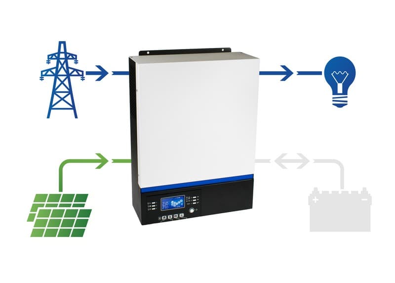 Hybrydowy Inwerter solarny Off-Grid ESB 6kW-24 - FALOWNIK CZYSTY SINUS 6000V