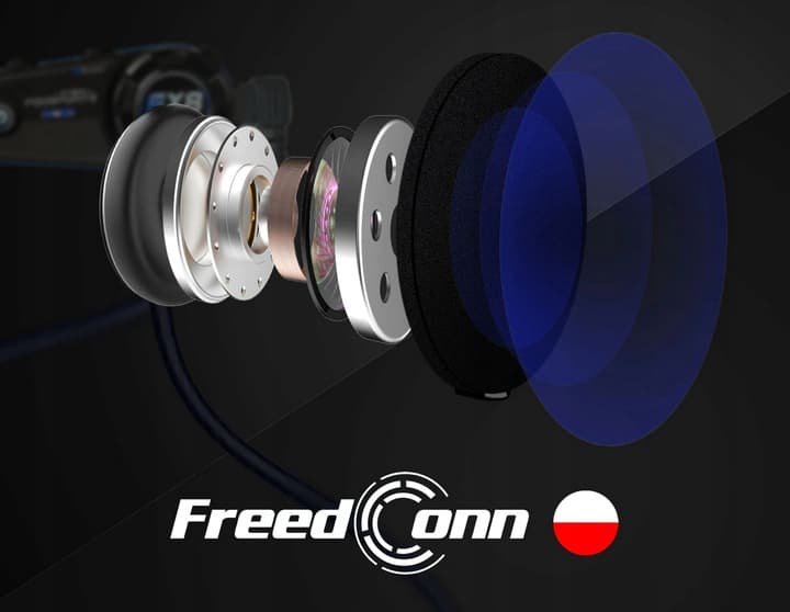 FreedConn T-MAX S V4 PRO Interkom bluetooth + hybrydowy zestaw słuchawkowy - najnowsza wersja - łączność motocyklowa do 1000m