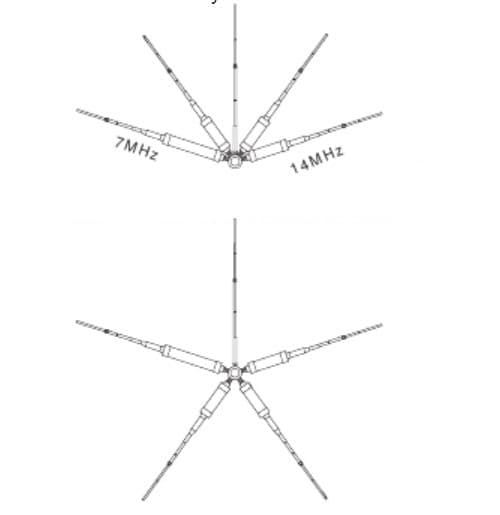 Diamond CP5HS II antena pionowa HF wielopasmowa 7~50MHz długość 360cm (Diamond CP-5HS2)