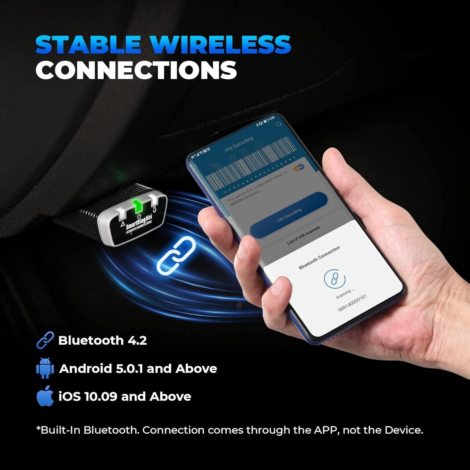 TOPDON SmartDiag Mini interfejs diagnostyczny OBD-2 na smartfon Android - odczyt kasowanie błędów, ABS, TPMS, airbag, DPF itp.