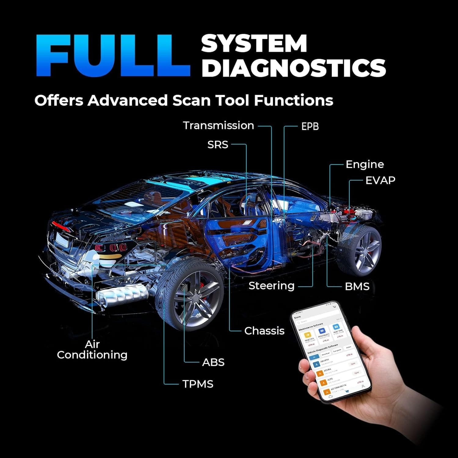 TOPDON SmartDiag Mini interfejs diagnostyczny OBD-2 na smartfon Android - odczyt kasowanie błędów, ABS, TPMS, airbag, DPF itp.