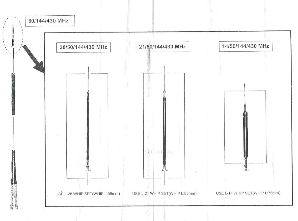 UVH-600 Antena KF VHF UHF wielopasmowa do auta, na balkon 7-30/50/144/430MHz + AIRBAND długość ok. 150-190cm złącze PL