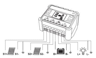 Regulator solarny ładowania MPPT 20A z wyświetlaczem LCD do systemów 12V/24V