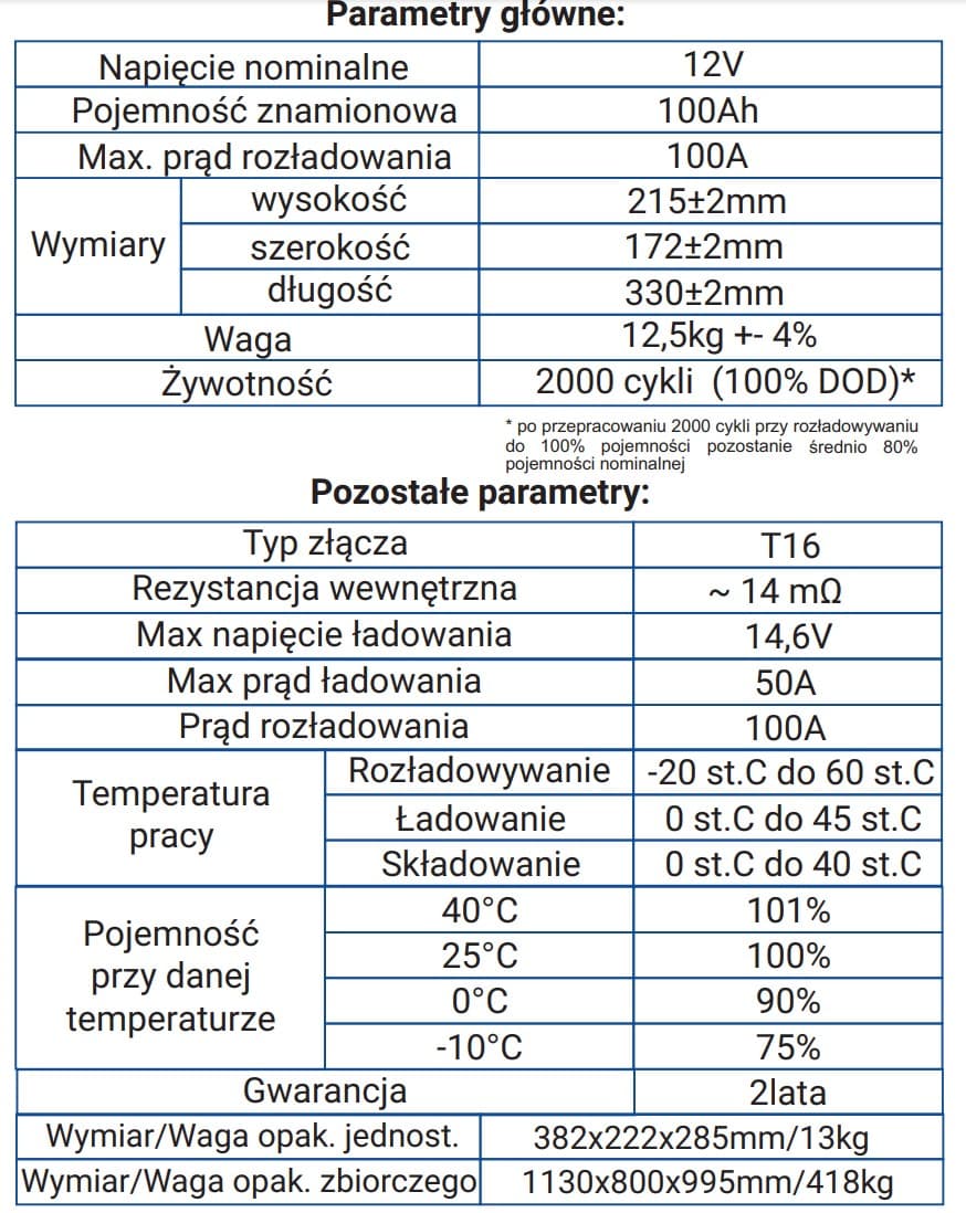 Akumulator VOLT LiFePO4 12V 100Ah 100A + BMS + diagnostyka bluetooth - do zasilania awaryjnego, instalacji off-grid, łodzie, kampery