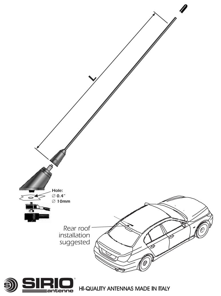 Sirio Taifun VHF UHF dyskretna antena 118-480MHz - wygląd jak antena FM