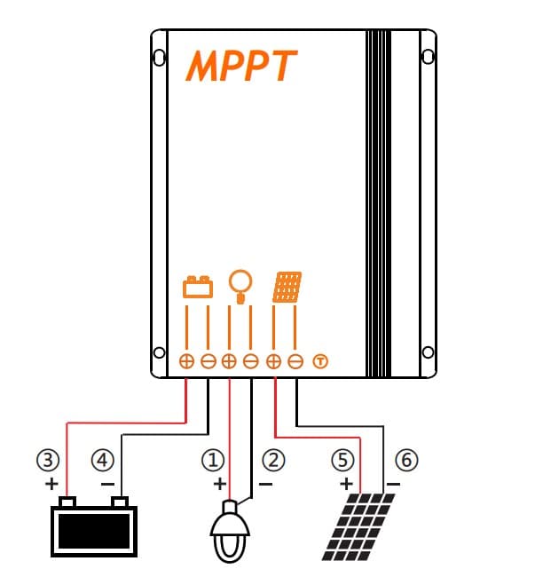 Regulator solarny ładowania Volt MPPT 10A do systemów 12V - aplikacja na telefon, bluetooth