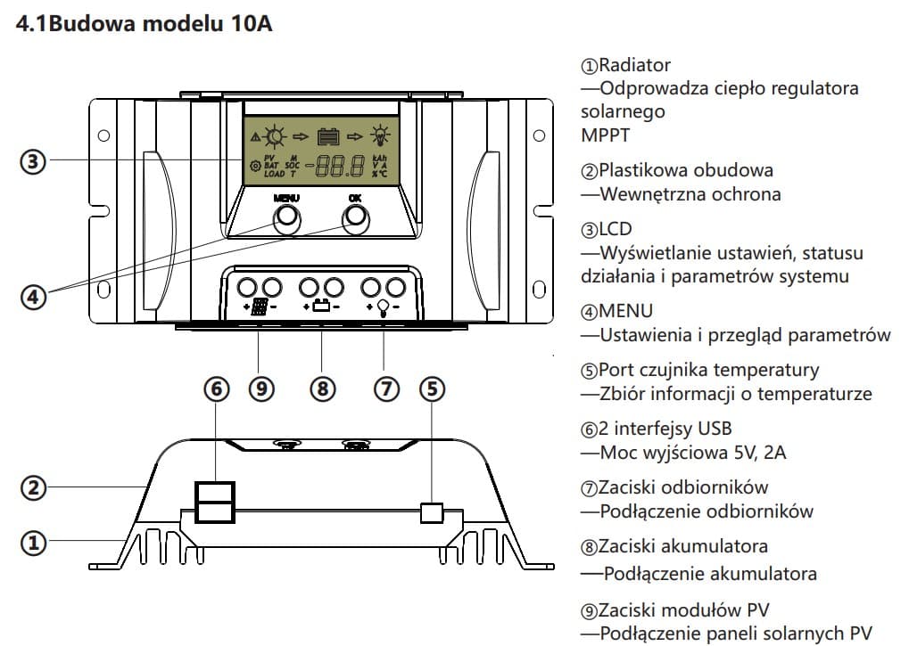 Regulator solarny ładowania Volt MPPT 10A do systemów 12V - LCD