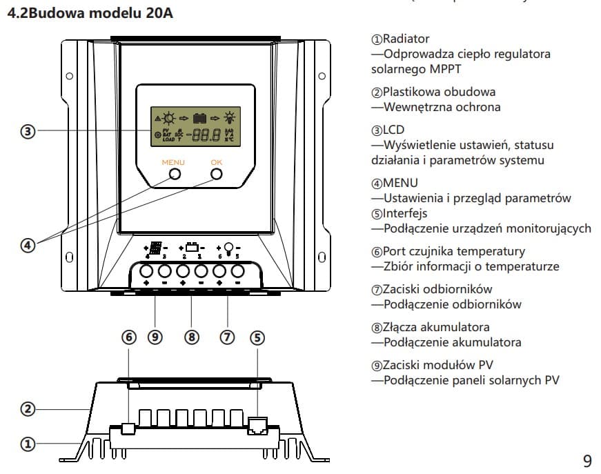 Regulator solarny ładowania Volt MPPT 20A do systemów 12/24V - LCD, bluetooth