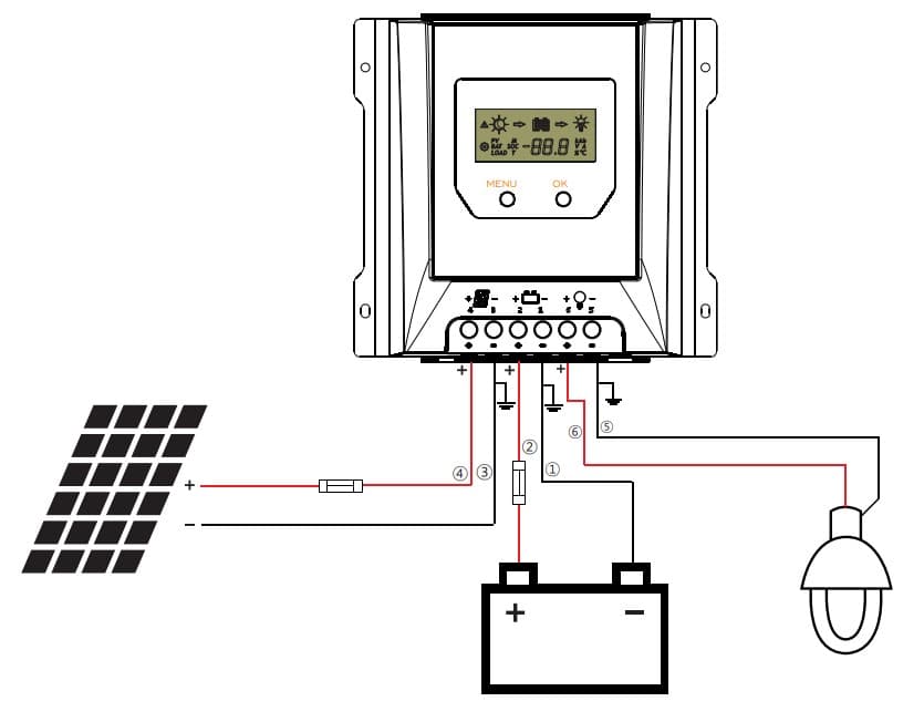 Regulator solarny ładowania Volt MPPT 30A do systemów 12/24V - LCD, bluetooth