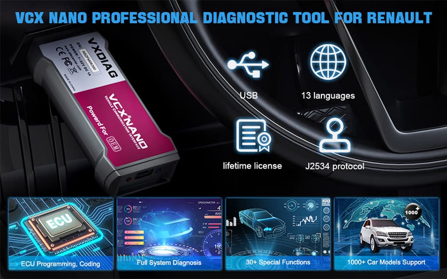 VXDIAG NANO do RENAULT 2005+ CAN CLIP J2534 - interfejs diagnostyczny OBD-2 / głowica wersja z kablem USB - 100% legalny