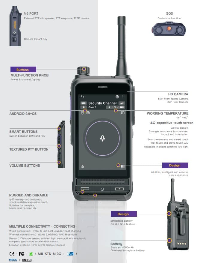 BOXCHIP S900A Plus smartfon + radiotelefon profesjonalny 4G LTE + UHF DMR FM - ogromny zasięg łączności