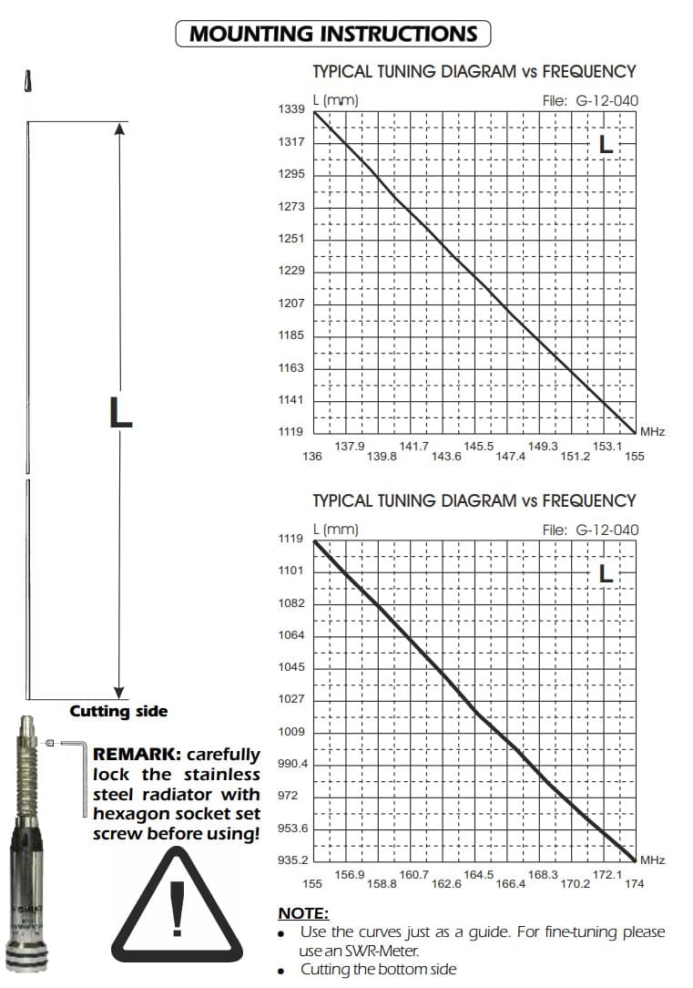 Sirio HP-S 136-174 antena VHF 5/8 fali - długość 148cm - np. straż pożarna, policja, ochrona, pasmo amatorskie 2m, morskie, kolejowe