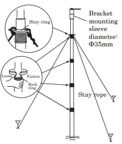 Diamond DAP600 przenośny teleskopowy maszt antenowy dł. 6m aluminium np. SOTA POTA Field Day działka wakacje kamper