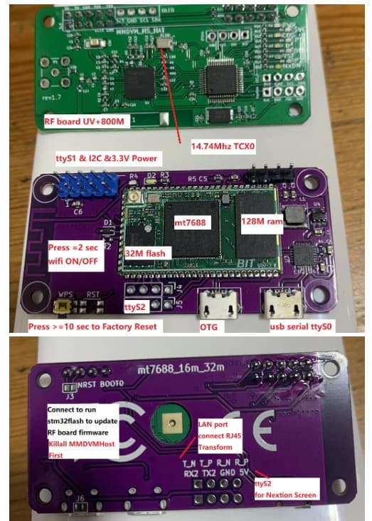 MMDVM HotSpot UHF dla DMR D-STAR FUSION P25 - Wi-Fi, OLED, wsparcie OSTAR