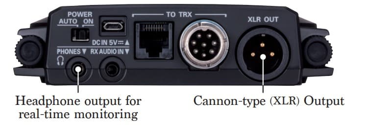 Yaesu M-1 mikrofon stołowy np. do FTDX101/MP, FTDX10, FT-991A - topowy model