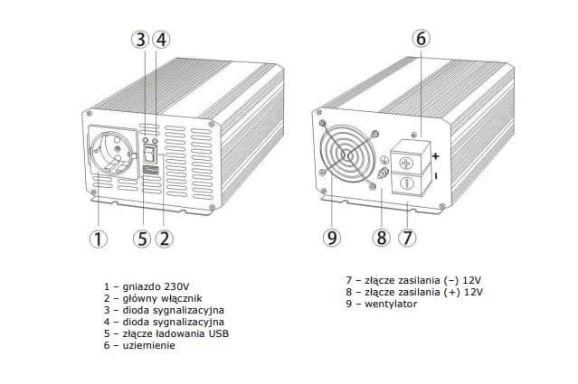 AZO IPS-2000S PRZETWORNICA NAPIĘCIA 48V/230V 2000W z miękkim startem np. pompy, lodówki, piece CO, systemy podtrzymania - 3 lata gwarancji