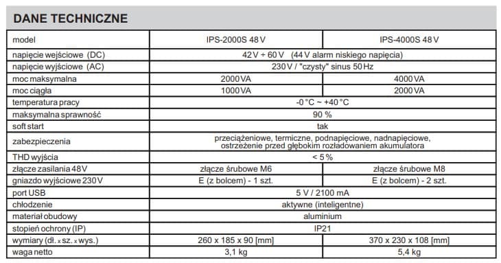 AZO IPS-2000S PRZETWORNICA NAPIĘCIA 48V/230V 2000W z miękkim startem np. pompy, lodówki, piece CO, systemy podtrzymania - 3 lata gwarancji