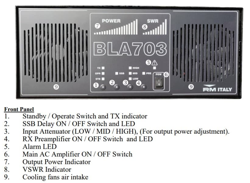 RM BLA 703 wzmacniacz mocy 500W AM/FM/SSB/CW/DATA 25-30MHz, wbudowany zasilacz sieciowy - Made in Italy