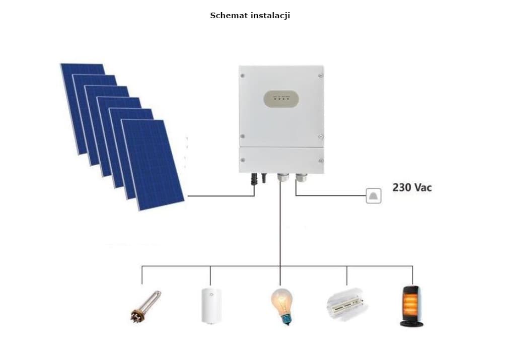 Przetwornica solarna AZO ECO Solar Boost MPPT-4000 4kW GRID 4000W - 5 lat gwarancji producenta