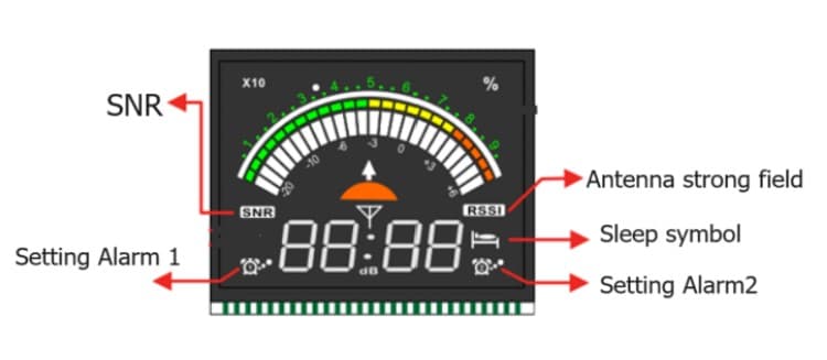 HRD-C919 kompaktowy odbiornik globalny z SSB zakresy LW, MW, SW, HF, FM, VHF, UHF, PMR, CB, pasmo lotnicze, NOAA, Bluetooth - radio ratunkowe