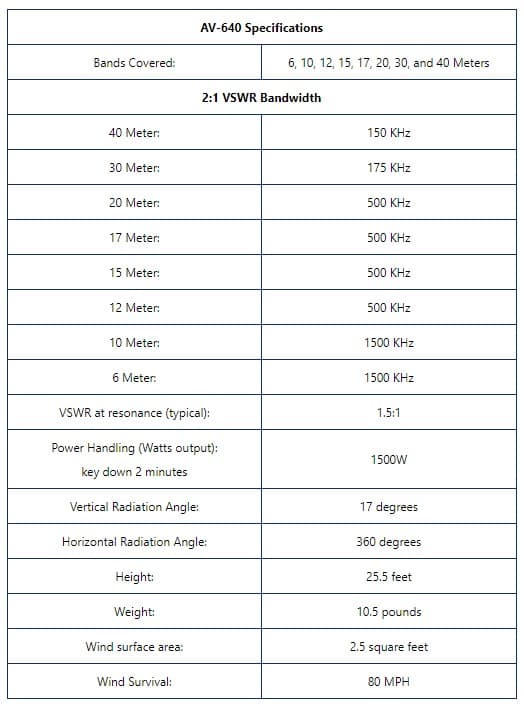 Hy-Gain AV-640 antena pionowa KF wielopasmowa (7-50MHz) - długość ok. 790cm