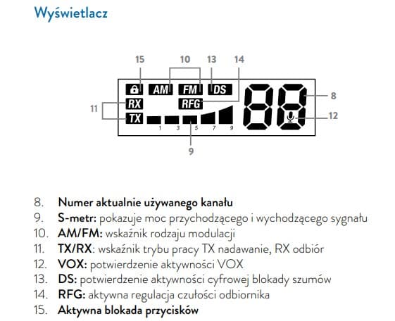 Midland 18 CB radio AM/FM, automatyczna blokada szumów, RF Gain, 7 kolorów podświetlenia