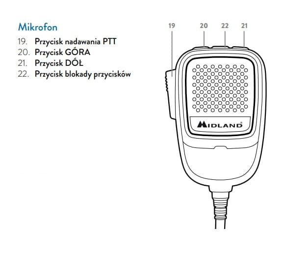 Midland 18 CB radio AM/FM, automatyczna blokada szumów, RF Gain, 7 kolorów podświetlenia