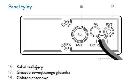 Midland 18 CB radio AM/FM, automatyczna blokada szumów, RF Gain, 7 kolorów podświetlenia