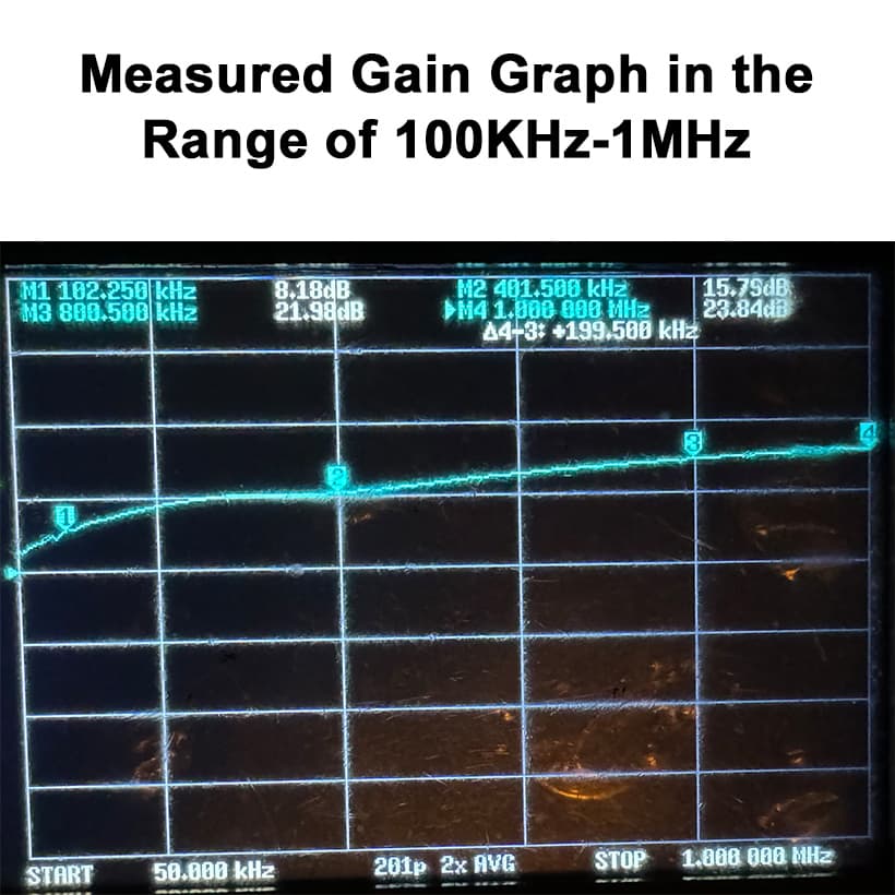 LNA-9037 wzmacniacz odbioru LNA 20dB zakres 10MHz-6GHz np. do HackRF One, RTL SDR, odbiornika SDR, skanera, TV, radia VHF-UHF itp.