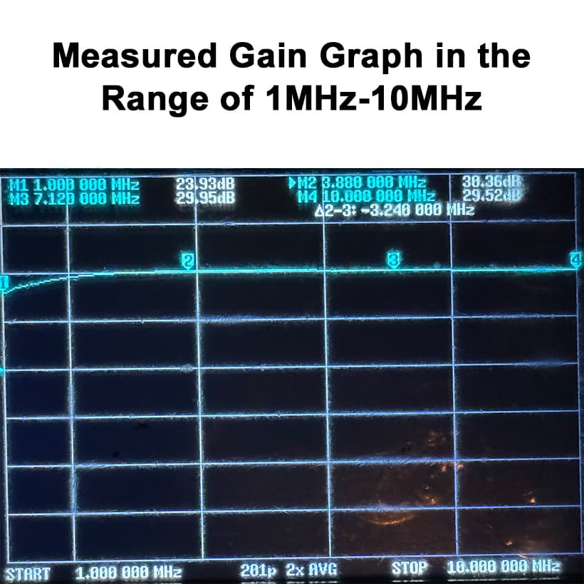 LNA-9037 wzmacniacz odbioru LNA 20dB zakres 10MHz-6GHz np. do HackRF One, RTL SDR, odbiornika SDR, skanera, TV, radia VHF-UHF itp.