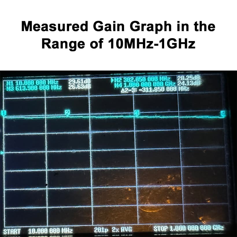 LNA-9037 wzmacniacz odbioru LNA 20dB zakres 10MHz-6GHz np. do HackRF One, RTL SDR, odbiornika SDR, skanera, TV, radia VHF-UHF itp.