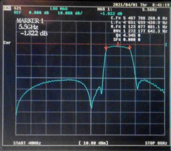 Filtr pasmowy WFB-5060 5000-6000MHz - np. systemy bezprzewodowe UWB, WiMAX, Wi‑Fi WLAN 5GHz