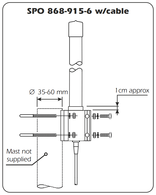 SIRIO SPO 868-915-6 5M RF/SMA-M antena bazowa 868/915MHz 6dBi ISM np. Meshcore, Meshtastic, LoRa, Helium HNT, wodomierze, bramy, czujniki - długość 84cm, kabel 5m z wtykiem SMA
