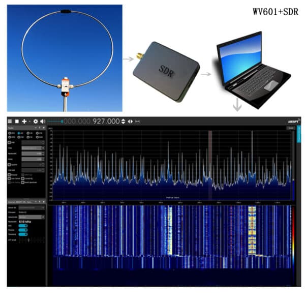 Chelegance Deshibo WV-601 antena pętlowa szerokopasmowa odbiór 10kHz-999MHz np. do SDR, RTL-SDR, SDRPlay, Tecsun, skaner Uniden, AOR, Icom