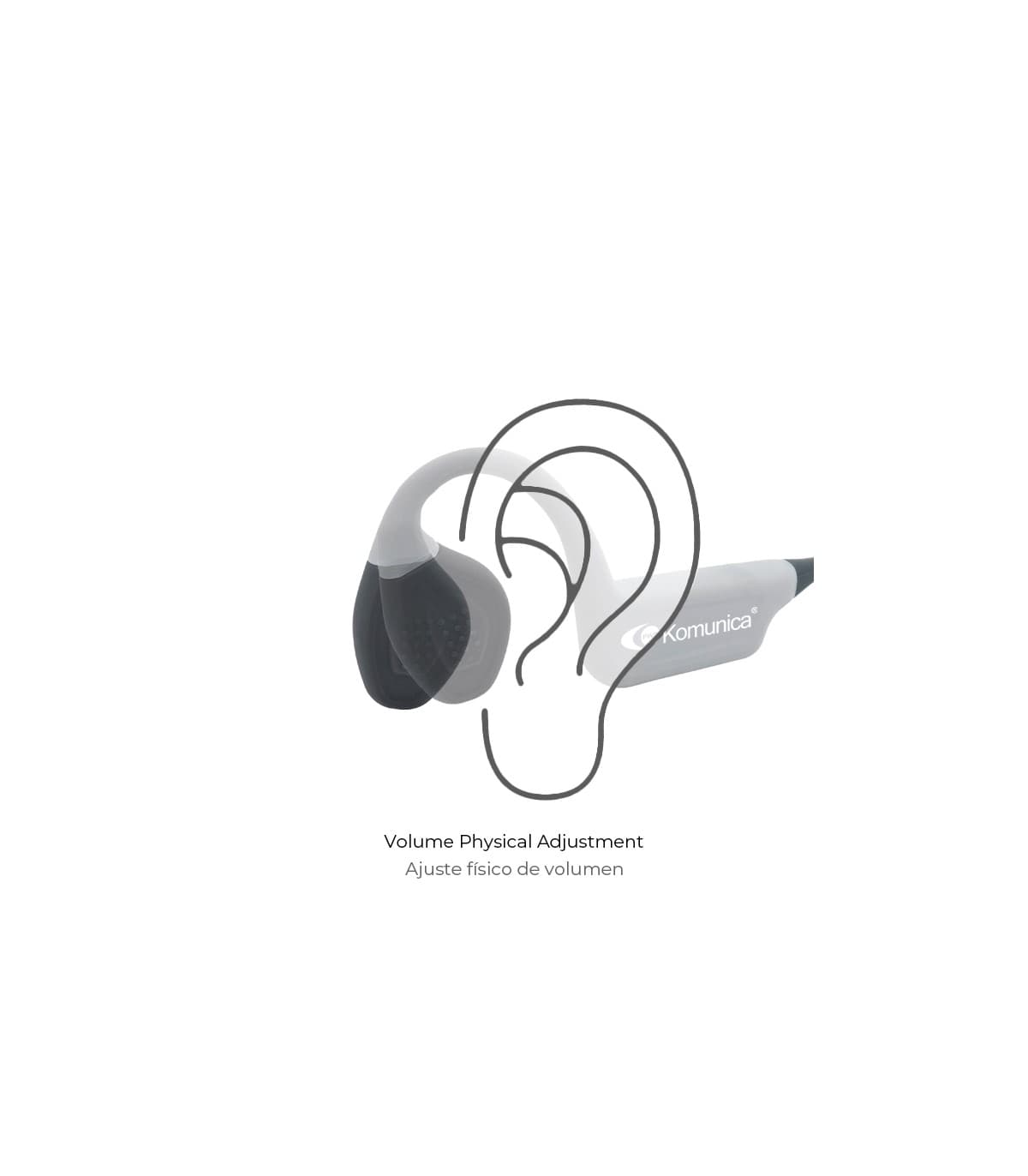 Komunica BLUE MAX 6 zestaw słuchawkowy Bluetooth PTT do radiotelefonów i smartfonów np. do AnyTone AT-D878UV+, AT-D890UV, AT-D578UV, Yaesu FT-5D, ICOM ID-52, Yaesu FTX-1, Zello itp.