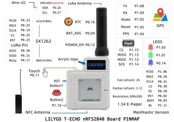 LILYGO T-ECHO Meshtastic BME280 868MHz node LoRa mesh, e-ink, GPS