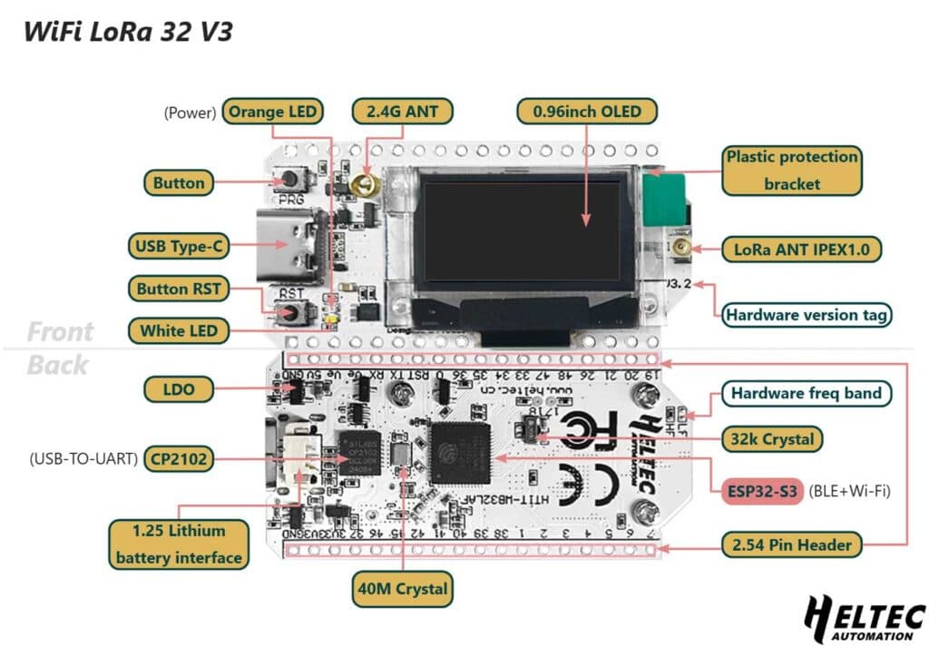 Moduł Heltec WiFi BLE LoRa 32 V3 ESP32-S3 SX1262 OLED - do sieci Meshcore Meshtastic LoRaWAN 868MHz